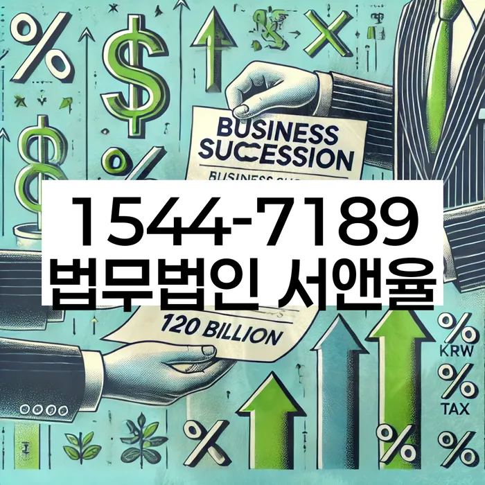 채무통합 하고 빚청산