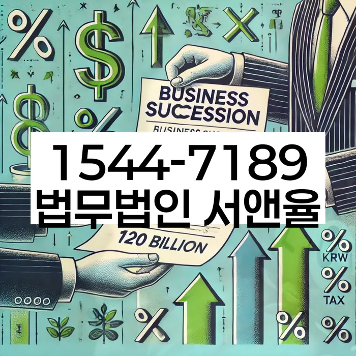 임차권등기말소 후 대응 방안